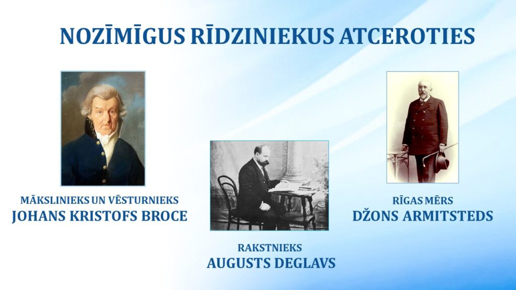 Nozīmīgus rīdziniekus atceroties