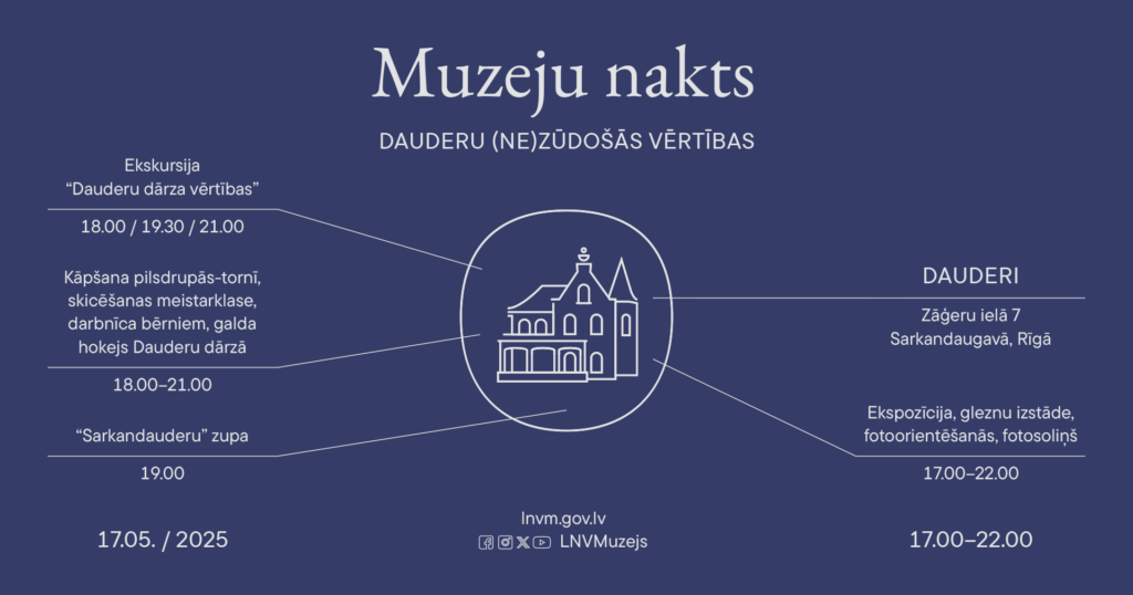 Muzeju nakts 2025: Dauderu (ne)zūdošās vērtības