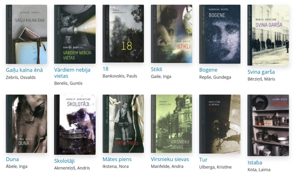 Romānu sērija “Mēs. Latvija, XX gadsimts”