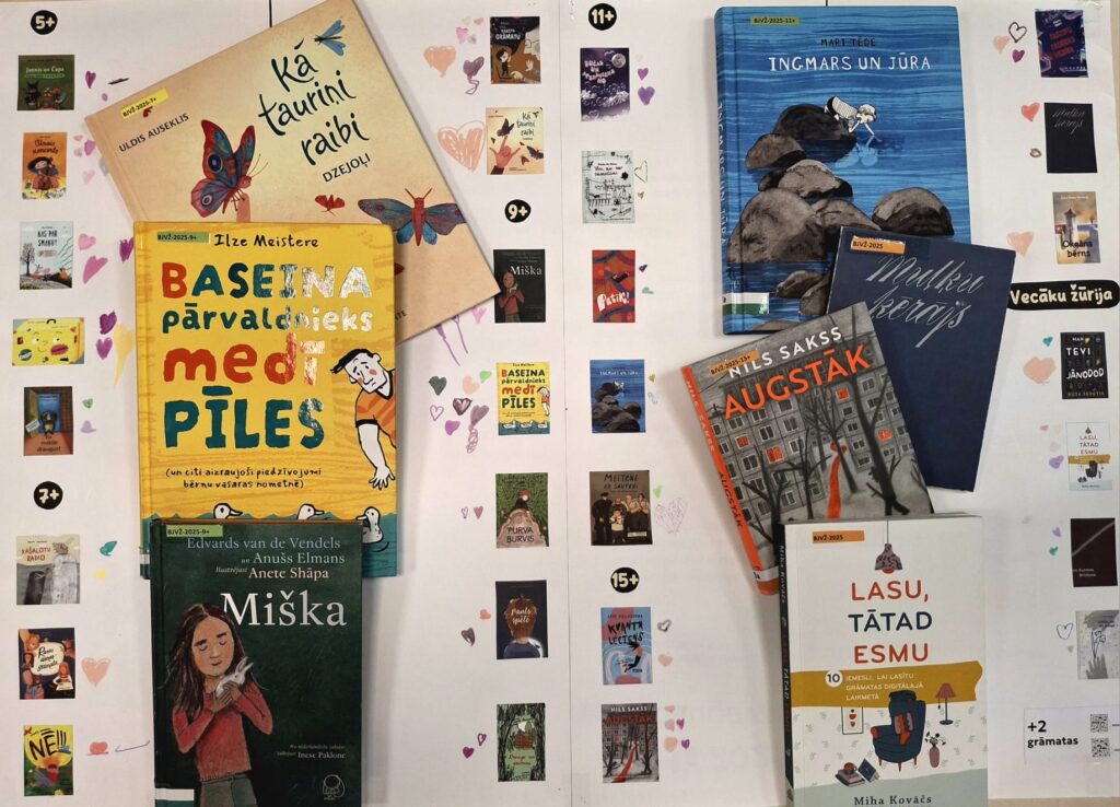 BJVŽ 2025 noslēguma pasākums Iļģuciemā